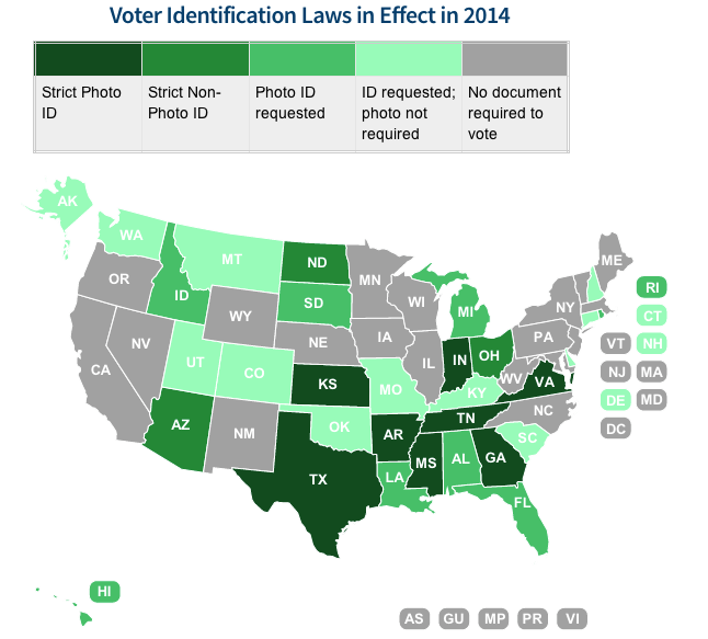 Vote ID Laws by state