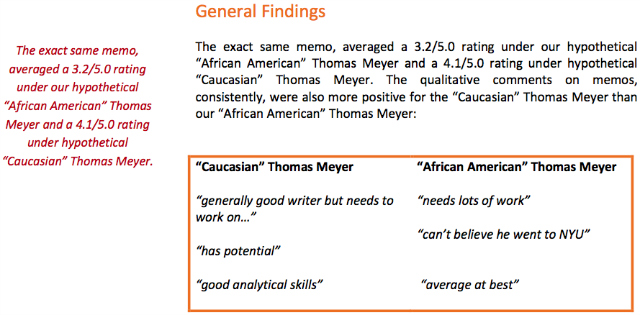 Nextions study writers and racism