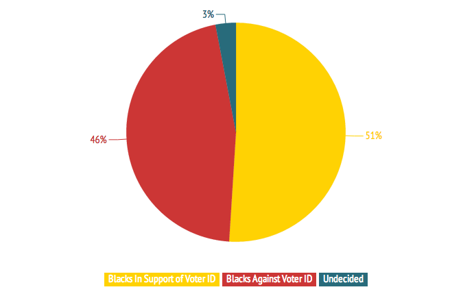 Screen Shot 2014-06-03 at 2.12.47 PM