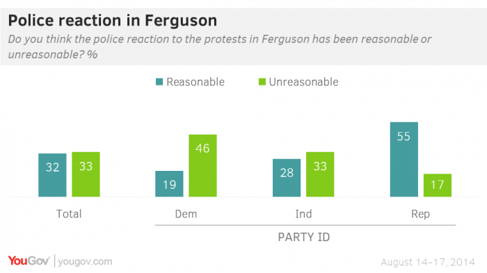 ferguson2