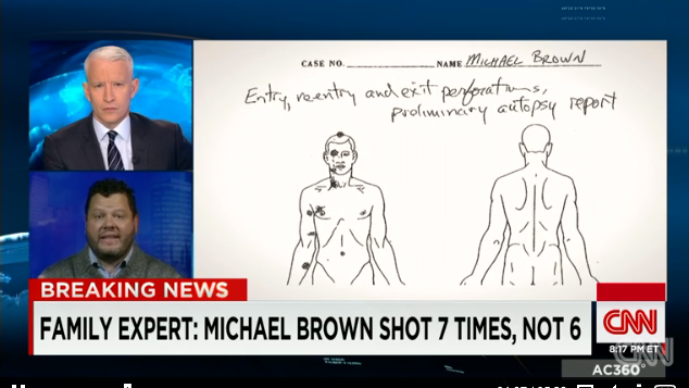 Mike-Brown-Shot-7-Times