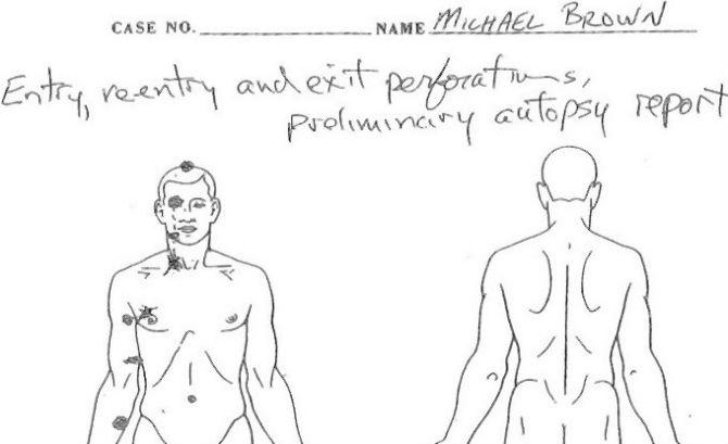 mike brown federal autopsy report released key witness fbi interview left out of grand jury documents
