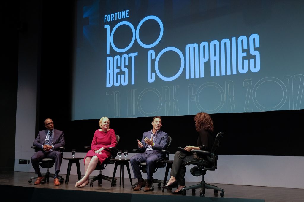 Fortune's 100 Best Companies To Work For Event