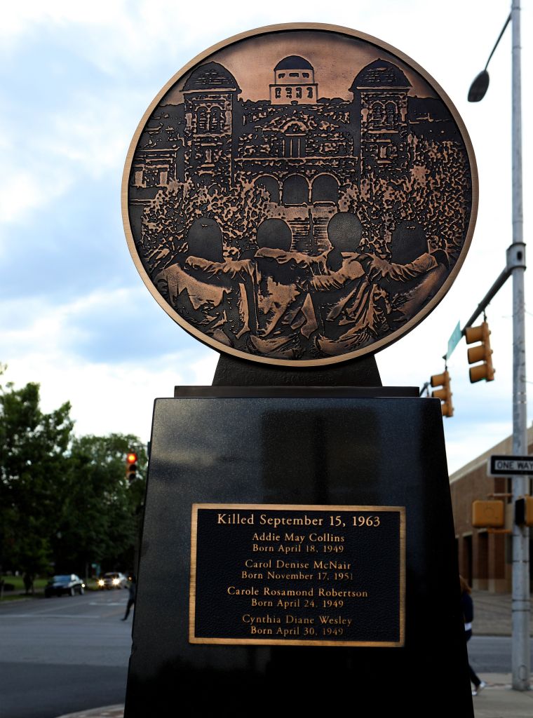 Birmingham Cityscapes and City Views