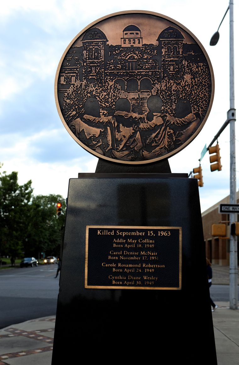 Birmingham Cityscapes and City Views