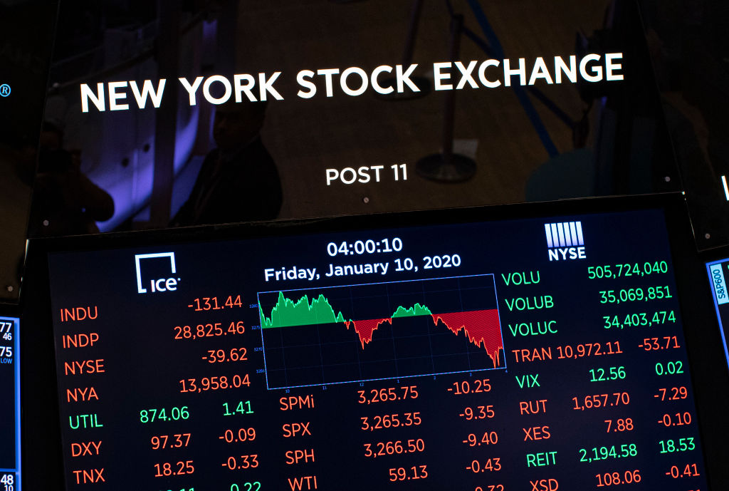 Dow Industrials Cross 29,000 For The First Time As Markets Continue To Soar