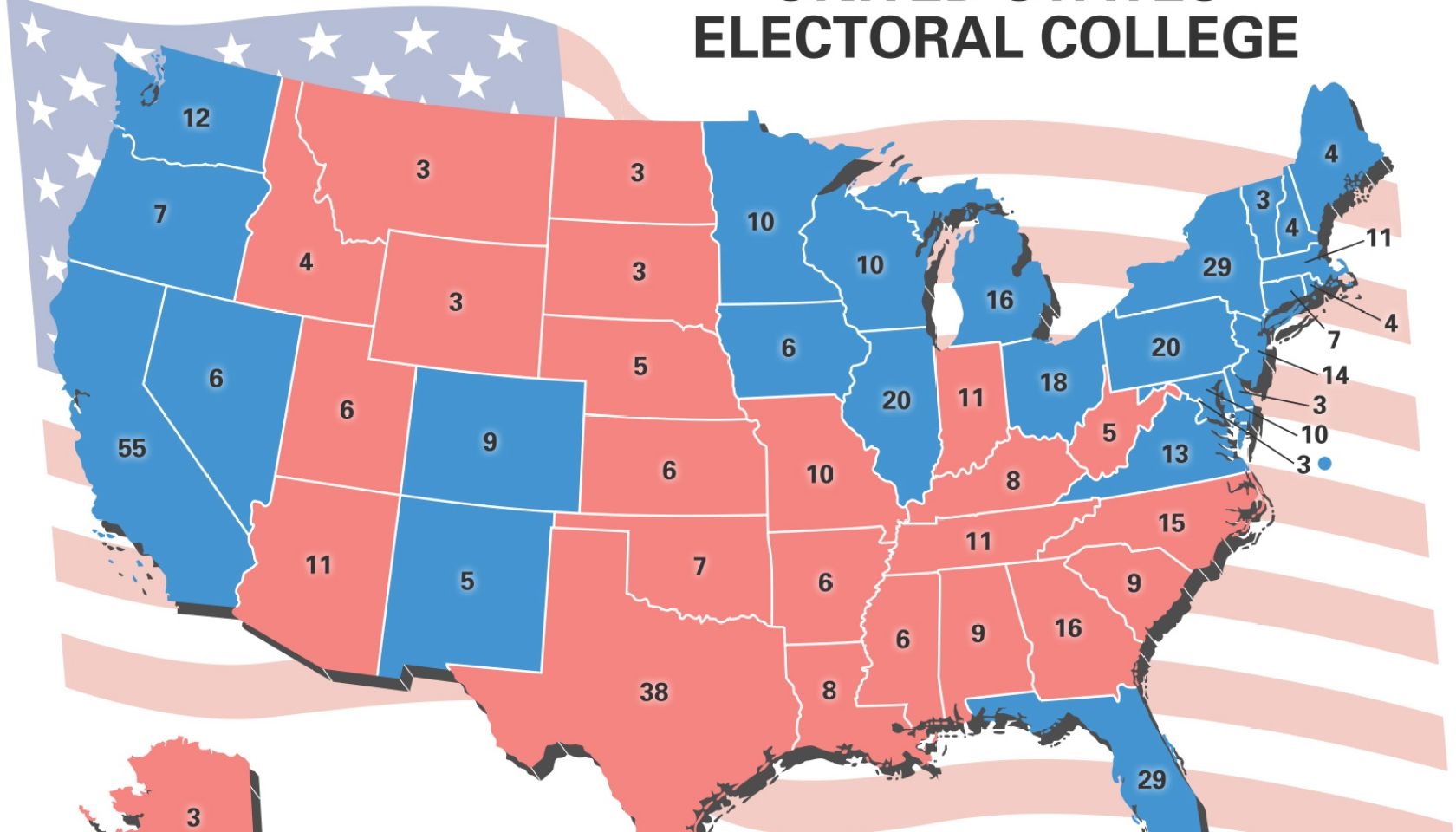 United States electoral college map showing number of electoral votes by state.