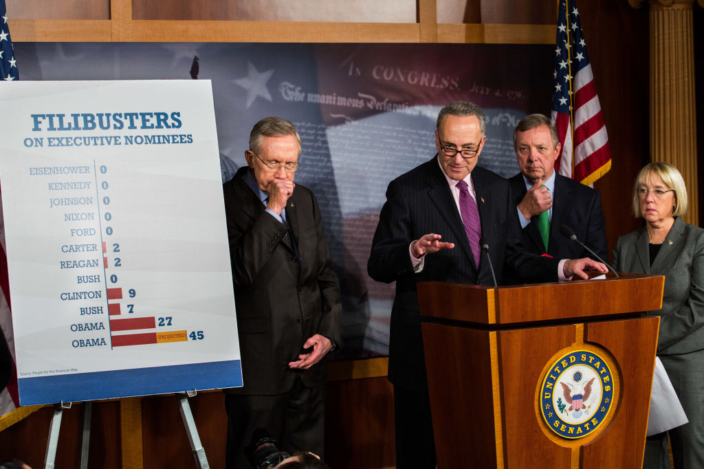 Senate Democrats Pass "Nuclear Option" On Filibuster Rules