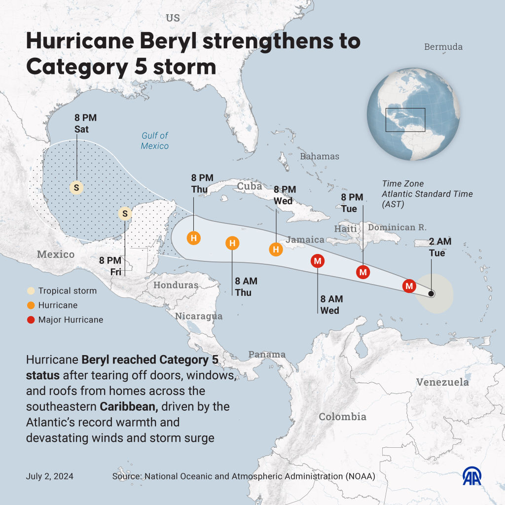 Hurricane Beryl strengthens to Category 5 storm