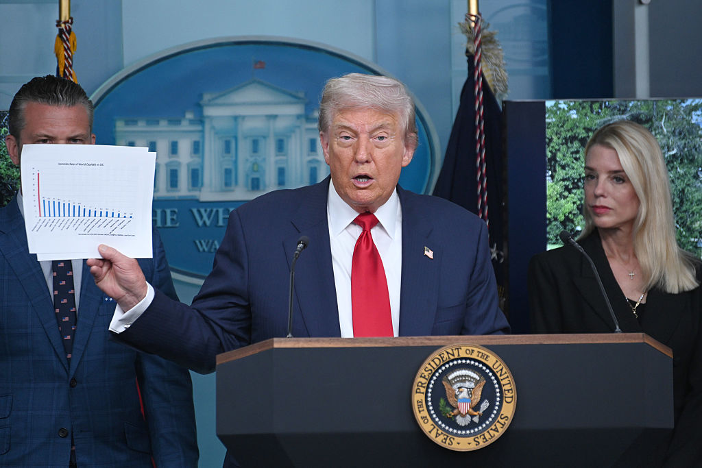 Black D.C. Is The Stage For Trump’s Authoritarian Rehearsal Black D.C. Is The Stage For Trump’s Authoritarian Rehearsal